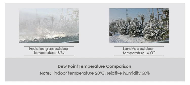 Landvac Cost Low-E SGCC Vacuum Insulated Glass Panels for Windows