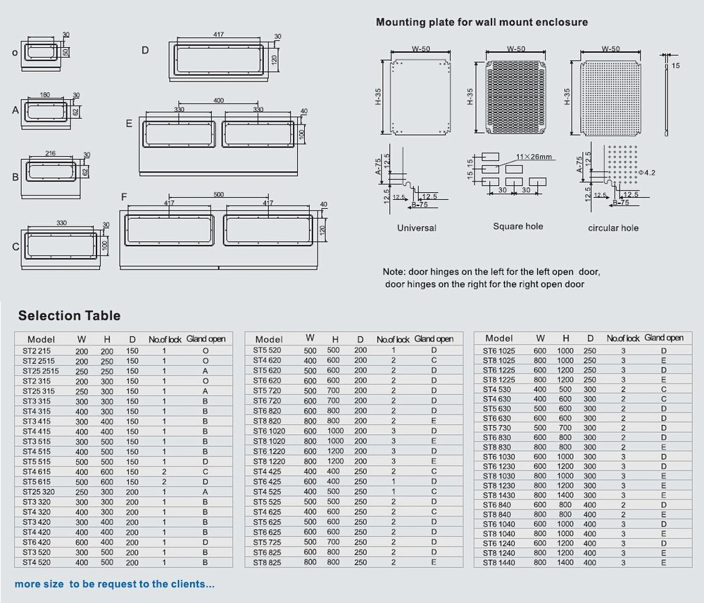 China Factory Custom Metal Case Sheet Metal Box Outdoor/Indoor Electrical Control