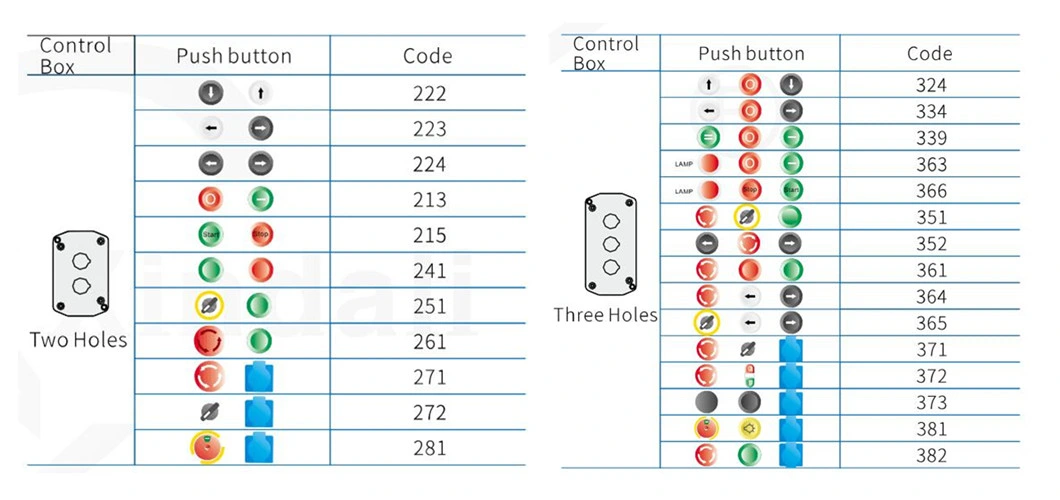 Xdl55-B339 3 Holes Plastic Boxes for Electronics Electrical Box Switch