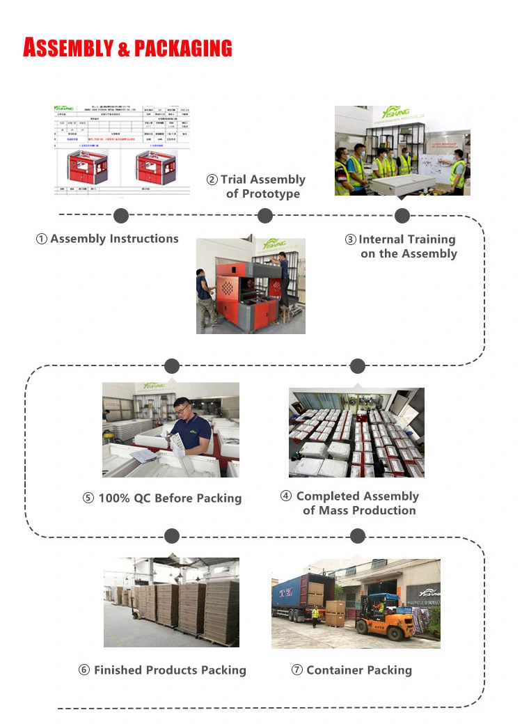 Factory Customized Sheet Metal Processing Electrical Metal Distribution Box Control Box