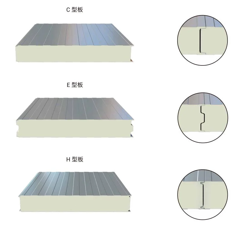 No Dust No Poison No Static Electricity Insulated PU/PIR Sandwich Panel for Cleanroom Laboratory Special Plate