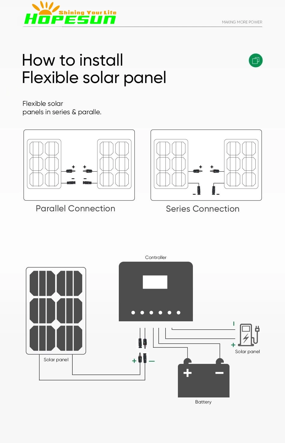 12V 24V Semi Flexible Solar Cell Panel with Mc4 Connectors