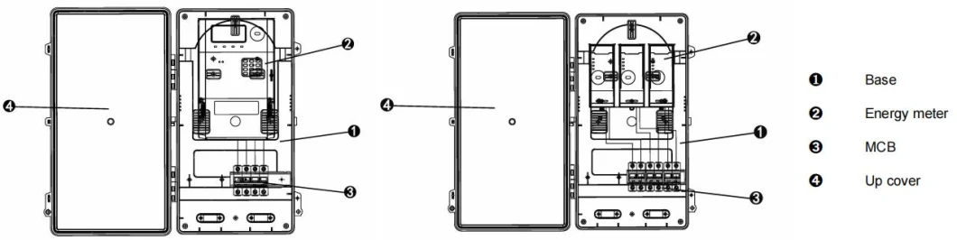 China Factory Three Phase Meter Enclosure Power Distribution Box Distribution Board