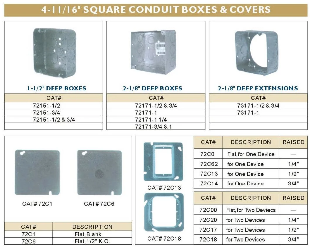 Galvanized Electrical Gang Box Junction Box Weatherproof Box for Metal Conduit with UL List