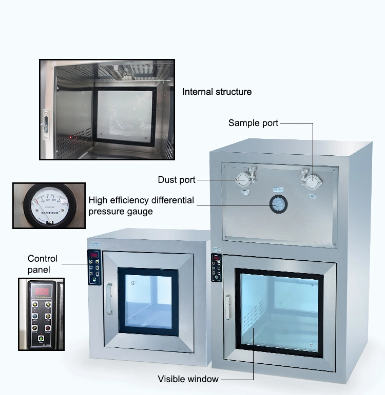 Laboratory Clean Room Pass Box /Transfer Box/Delivery Box