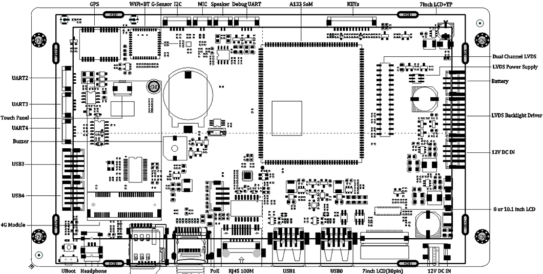 7 Inch Quad-Core Cortex-A53 Architecture Processor 1.5GHz A133 Motherboard Touch Panel for Industrial Control Equipment