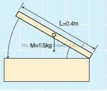 Infinite Rotation Rotary Damper Metal Disc Damper Soft Motion Control in Spectator Seats