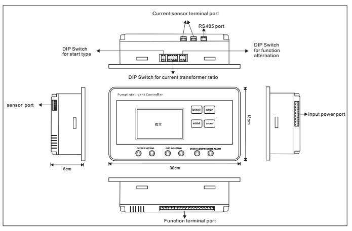 PLC-1 Programmable Logic Controller Duplex Pump Control Panel