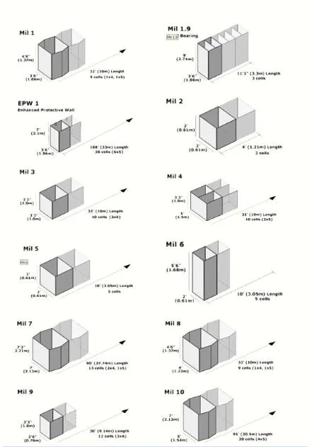 High Quality Bastion Wall Flood Control Barriers Welded Gabion Box