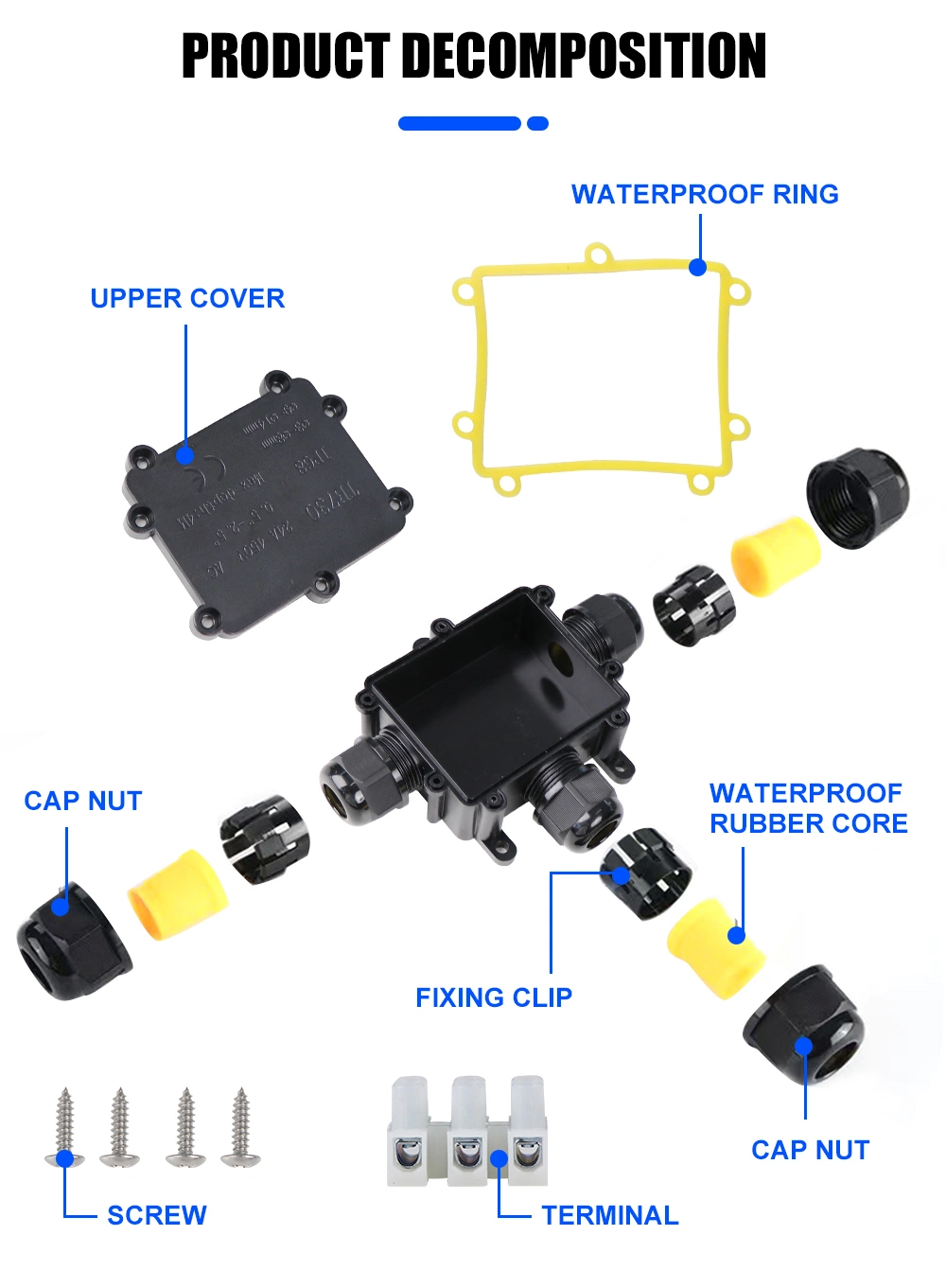 IP68 Connector Box 2 3 4 Ways Gland Cable Outdoor PC Waterproof Case Enclosures Junction Box