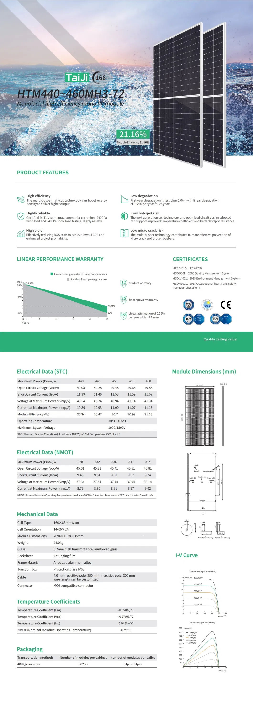 Various Series of Monocrystalline PV Panel 500W for House Use