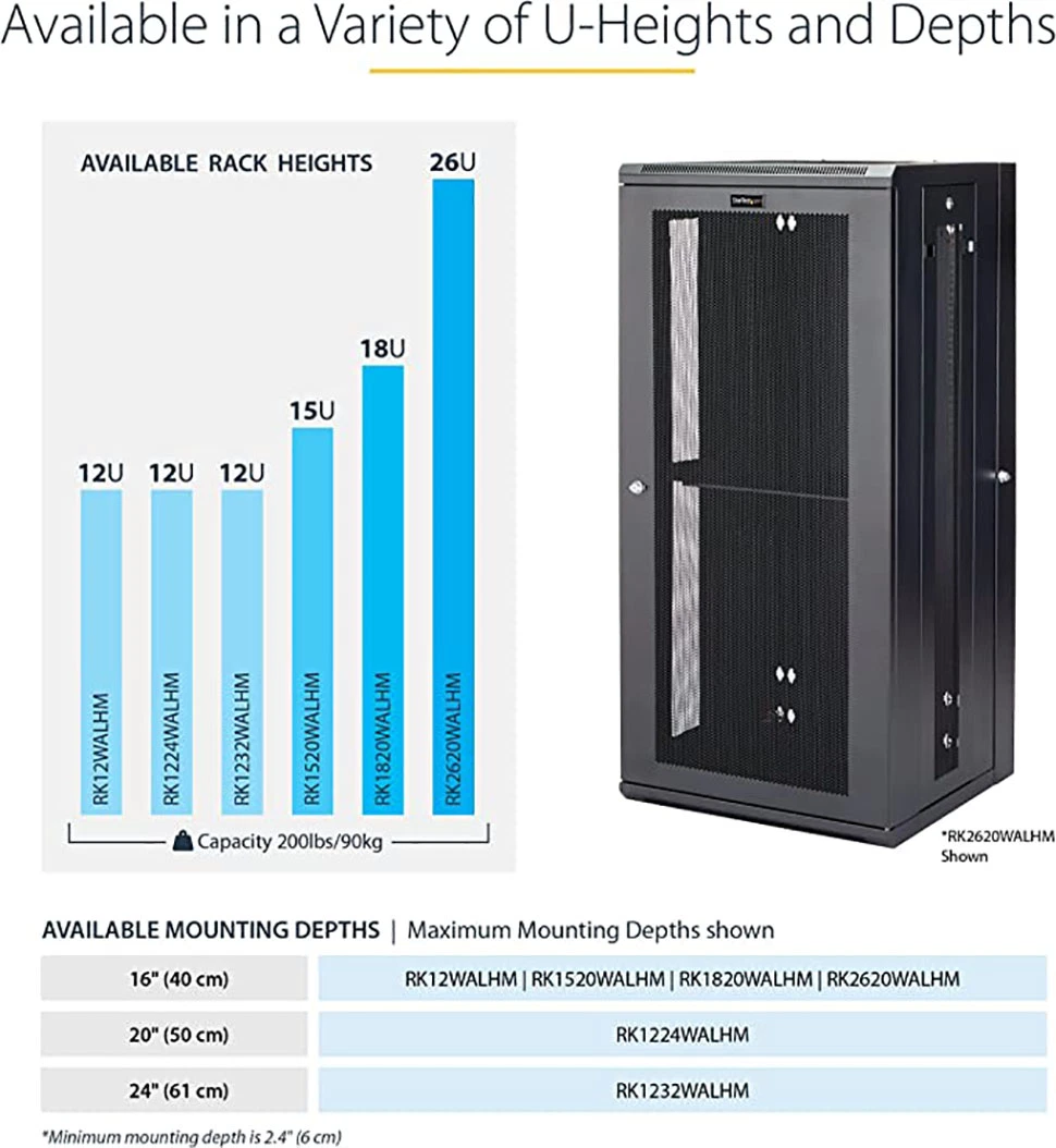 18u 19 Inch (approx. 48.3 cm) Wall Mounted Network Cabinet (KP series)