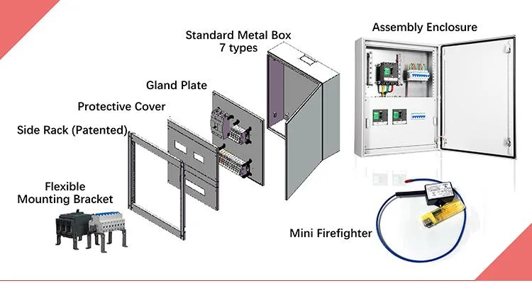 Outdoor IP65 All Weather Floor Standing Iron Electrical Low Voltage Power Distribution Control Cabinet