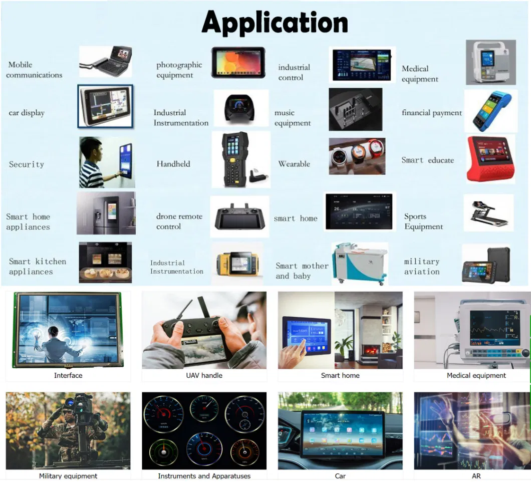 Manufacturers Sell 3.5-Inch LCD Industrial Control Serial Screen Panel