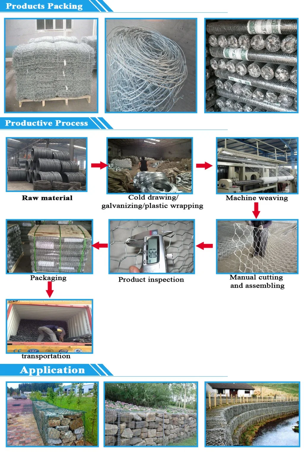 2*1*1m Gabion Wall High Quality Hot Dipped Galvanized Welded Gabion Box