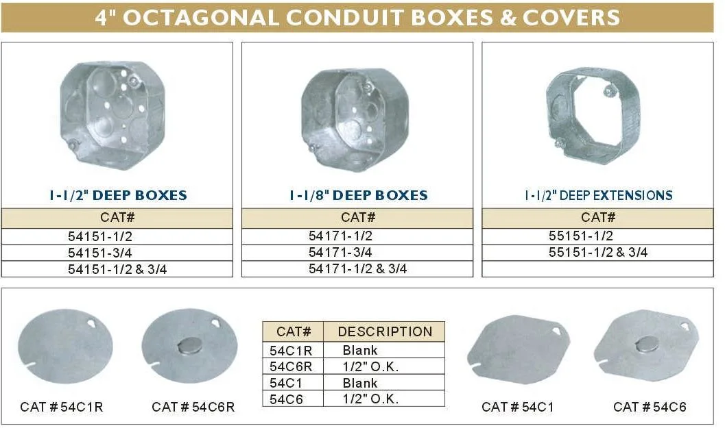 Galvanized Electrical Gang Box Junction Box Weatherproof Box for Metal Conduit with UL List