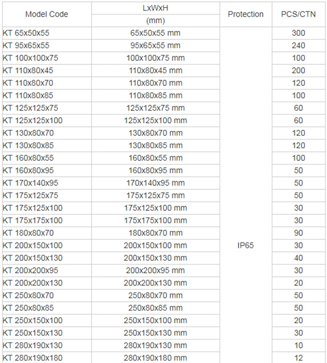 Kt 130X80X70 Electrical ABS Plastic Dustproof Waterproof IP65 Junction Box