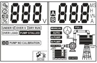 OEM Intelligent Pump Control Panel Box for 1-15HP