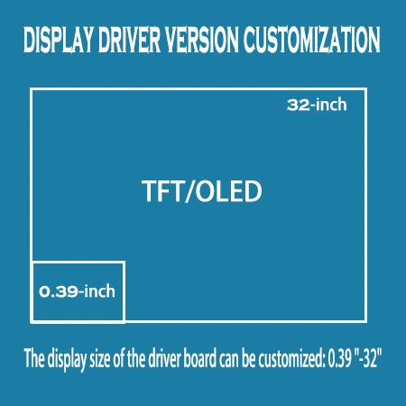 Manufacturers Sell 3.5-Inch LCD Industrial Control Serial Screen Panel