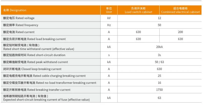 10kv Outdoor Intelligent Opening and Closing with Switchgear