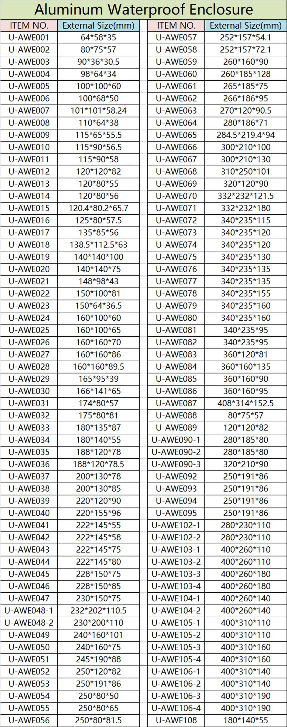 200X130X78 mm Waterproof IP65 Hot Sale Black Aluminum Electronic Enclosure Junction Box