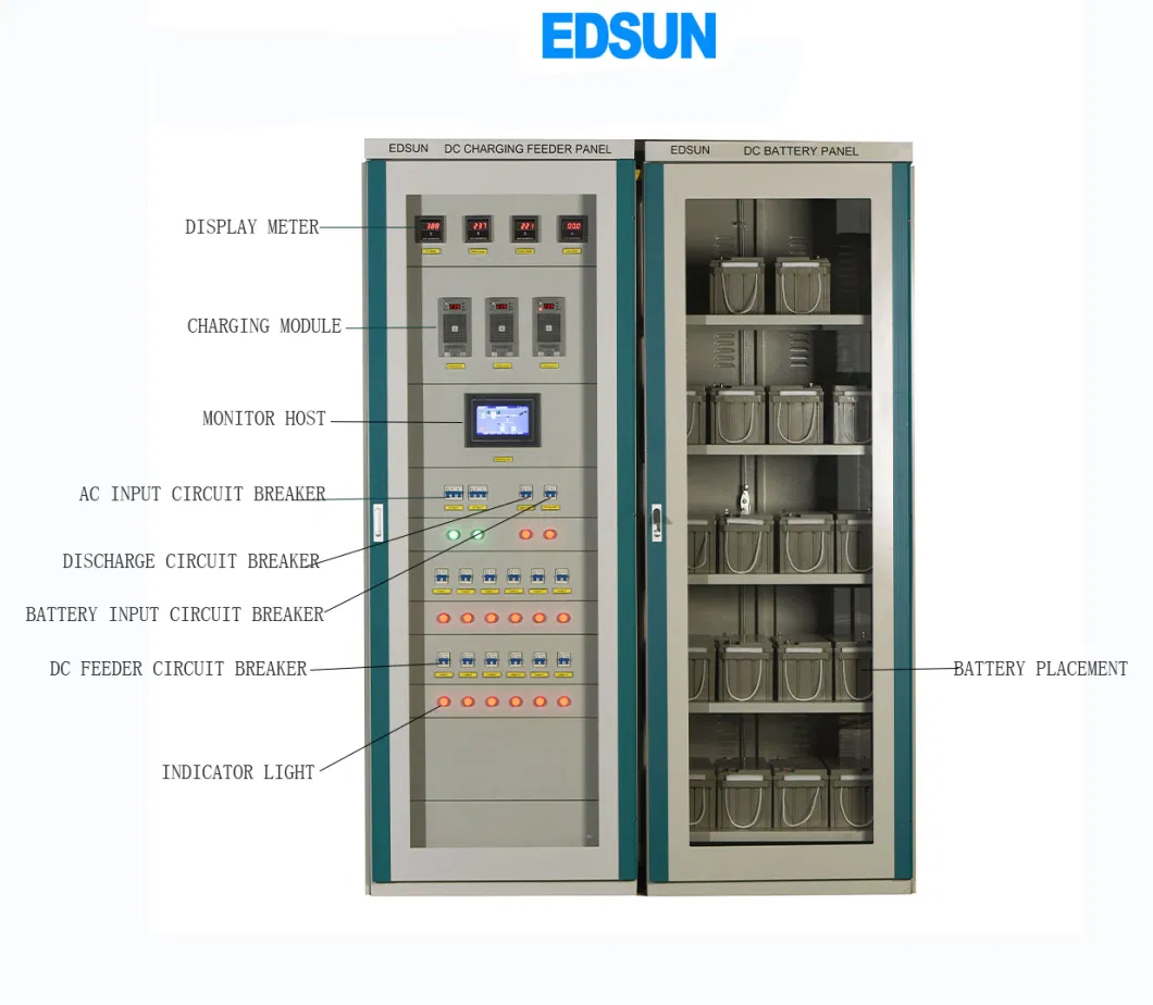 Customizable 220V 65ah Integrated DC Low Voltage Electrical Power Distribution Box