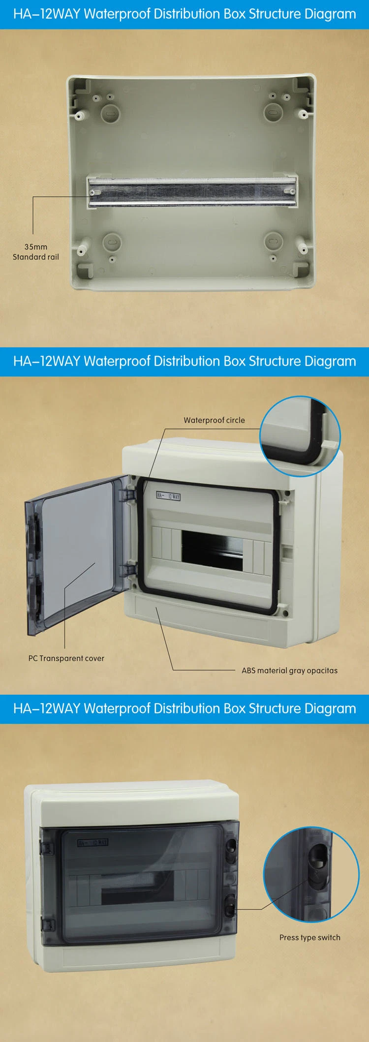 4way 8way 12way PC IP65 Waterproof Fireproof Electrical Distribution Panel Box Manufacture