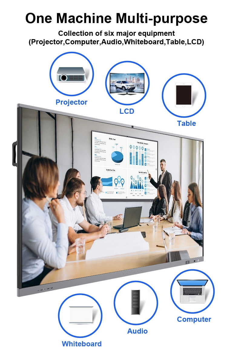 Electronic White Board All in One Interactive Flat Panel for Meeting