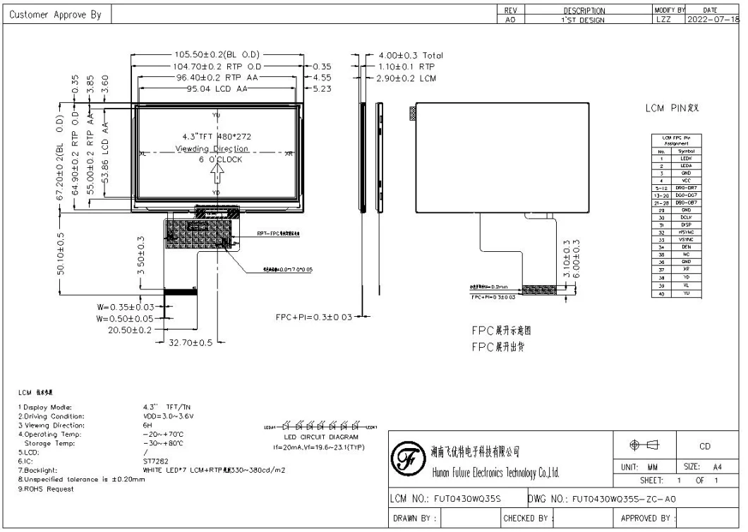 High Brightness 4.3 Inch 480*272 TFT Capacitive and Resistive Touch Panels for Industrial Control