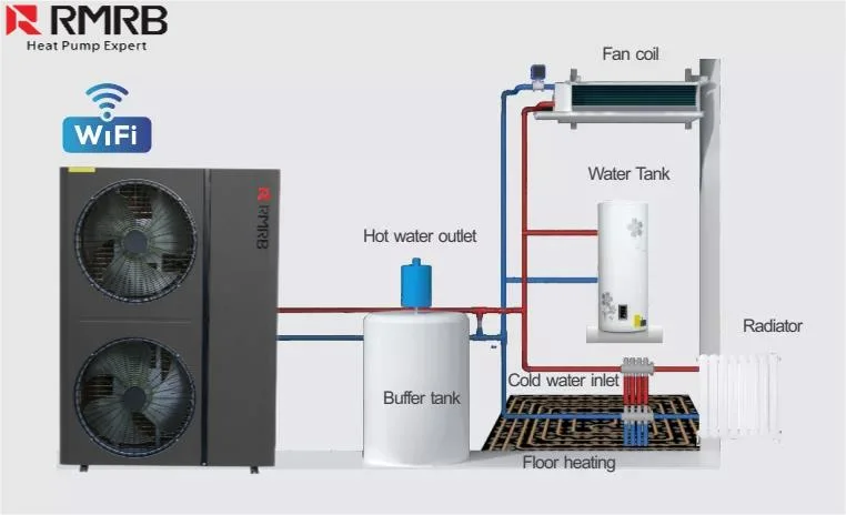 HVAC System -35 Degrees Operation Environment Inverter Air to Water Air Source
