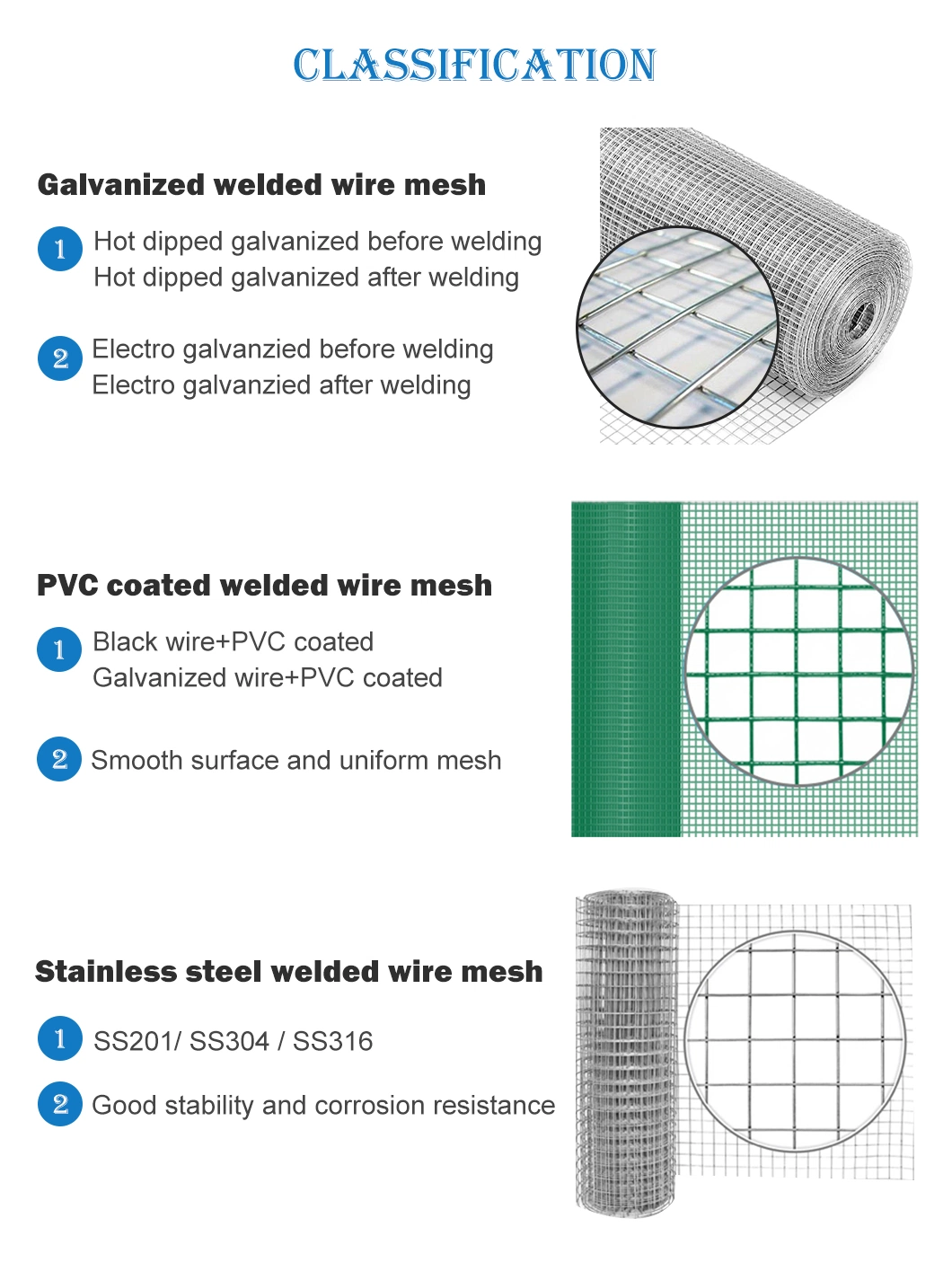 Welded Wire Mesh Galvanized Steel Decorative Garden Cage Fence Gabion Stone Baskets Box