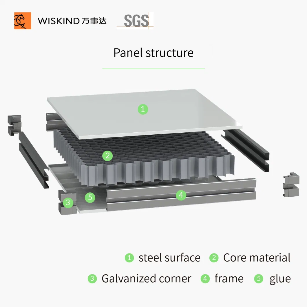 50mm/75mm Rockwool/Aluminum Honeycomb/Paper Honeycomb Cleanroom Panel for Hospital/Pharmaceutical/Food/Electronic Workshop