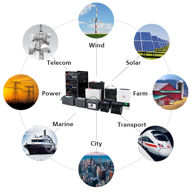 Solar Panel Module Monocrystalline Solar Panel 100W