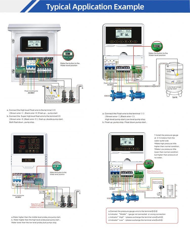 Stainless Steel Electrical Water Tank Level Monitoring &amp; Pump Control Panel