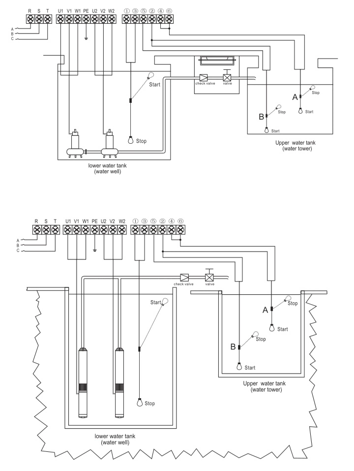 OEM Intelligent Pump Control Panel Box for 1-15HP