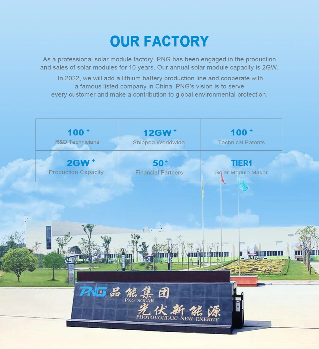 Tier 1 Jinko High Efficiency Stock 450W 460W Mono Solar Panel 540W 550W 605W Factory Price