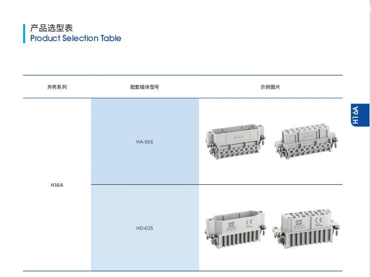 Magnetically Electrical Connector H16A Metal Housing