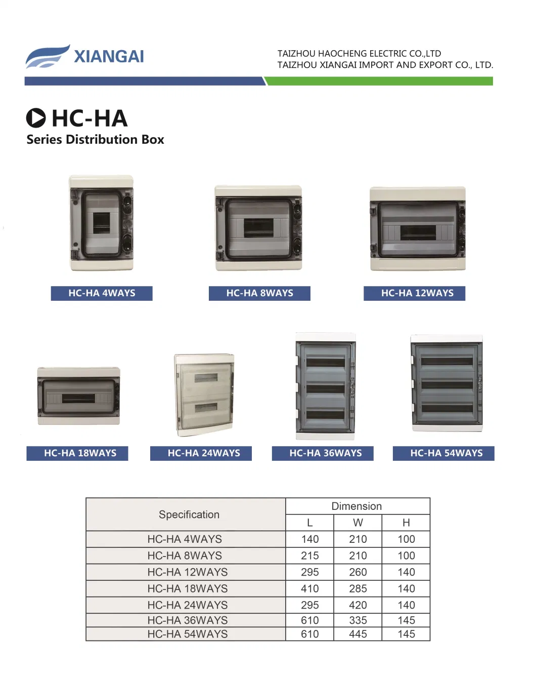 4way 8way 12way PC IP65 Waterproof Fireproof Electrical Distribution Panel Box Manufacture