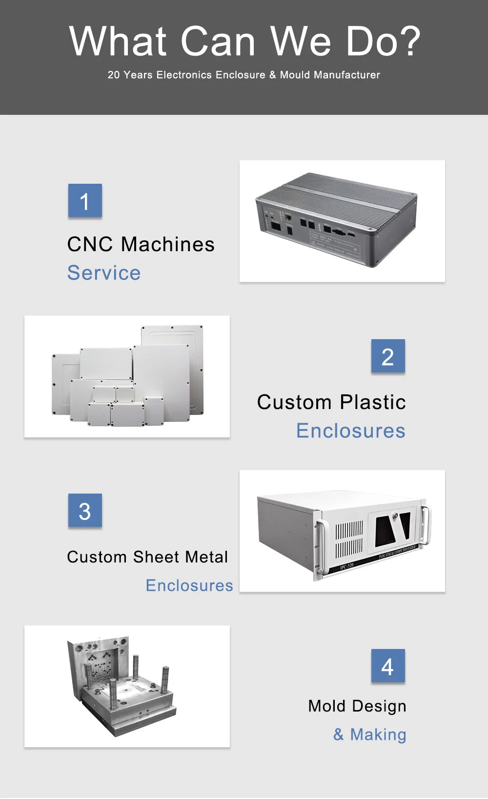 Aluminum Rackmount Enclosure Electronic Electrical Enclosure Instrument for PCB