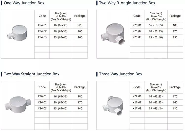 Plastic Waterproof Electrical Junction Box Plastic Electrical Boxes Electrical Plastic Box