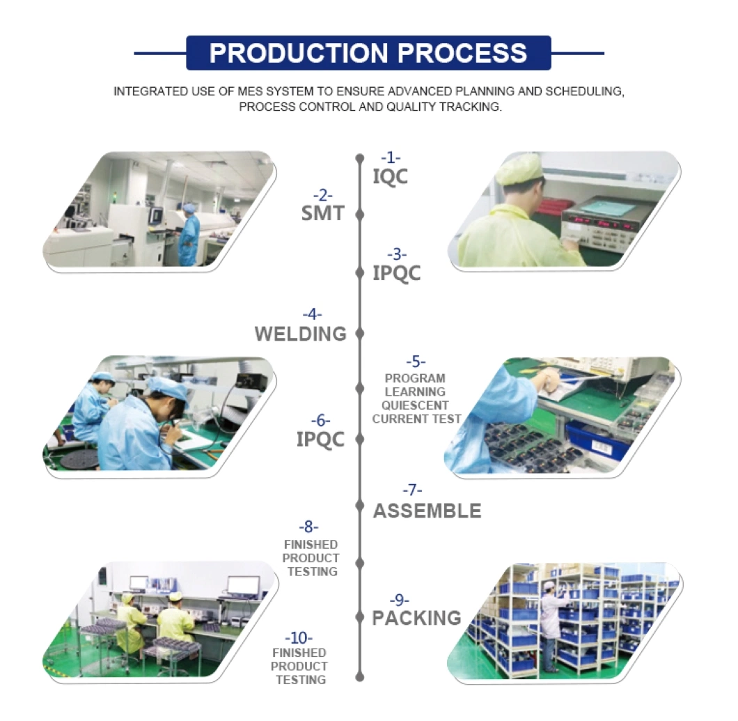 Useful Soft Start Industrial Equipment Swing Gate Control Board AC220-230V Control Board Swing Gate Opener PCB Panel