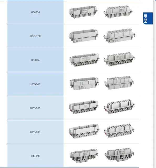 Heavy Duty Connector Housings Widely Used in Electricity Control Cabinet