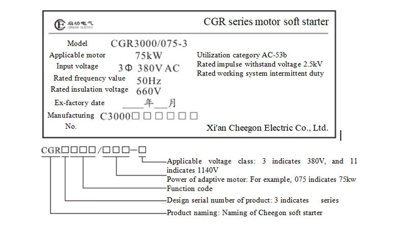 Energy-Efficient 380VAC 160kw Motor Drive 22kw Soft Starter Control Panels