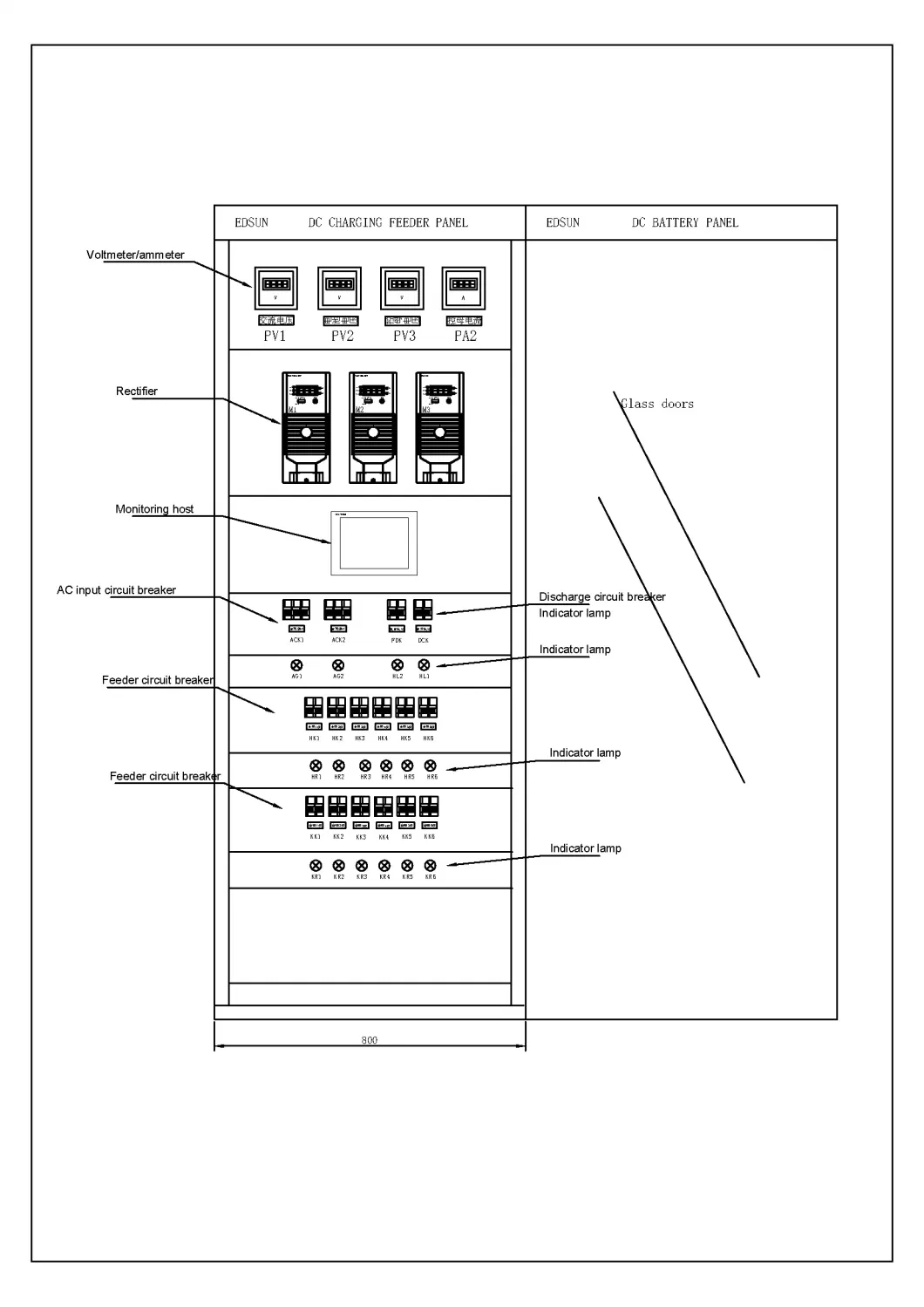 Customizable 220V 65ah Integrated DC Low Voltage Electrical Power Distribution Box