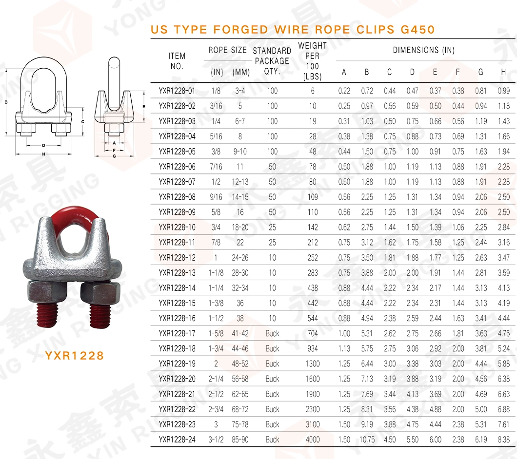 Custom DIN1142 Malleable Steel Wire Rope Clips with Cheap Price