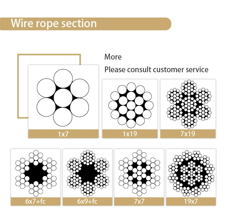 1-10mm EU Standard Steel Wire Rope Sling Galvanized High Strength Stainless Steel Wire Rope