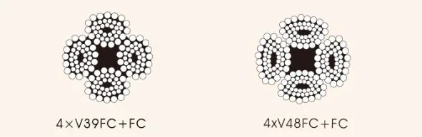 4xv39 4xv48 8~50mm Shaped Strand Cable Galvanized Steel Wire Rope for Crane Main Hoist Supplier