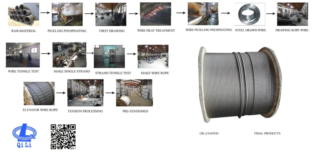 PVC Coated Stainless Steel Wire Rope