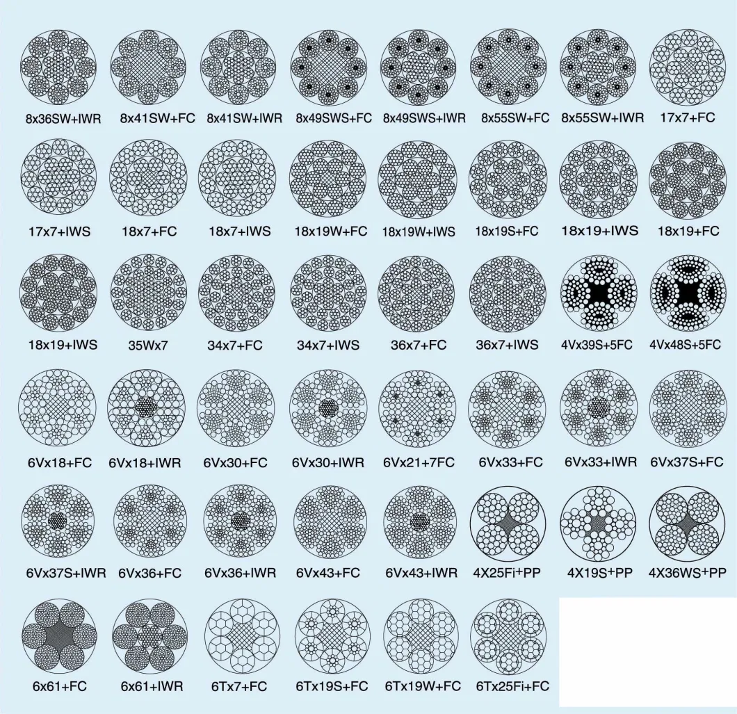 8*26sw+FC Braided Ungalvanized Steel Cable Galvanized Steel Wire Rope