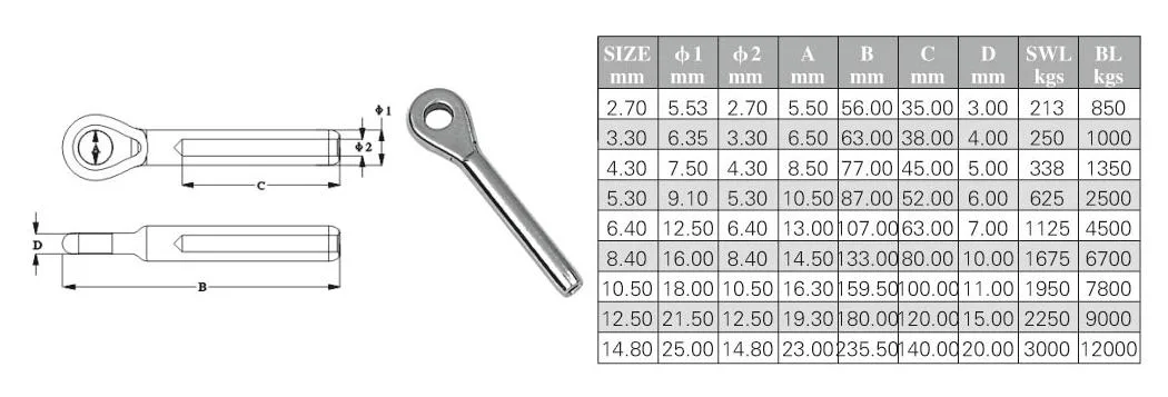 Eye Type Wiring Device Wiring Device Terminal Lifting Sling Accessories Stainless Steel Wire Rope Terminal Accessories Wire Rope Rigging